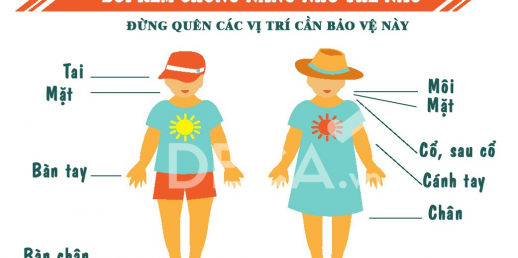 Intrographic 5 mẹo mua và dùng kem chống NẮNG & Nám hiệu quả